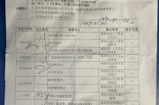 河南深圳入职体检有问题咨询，深圳入户体检问题咨询